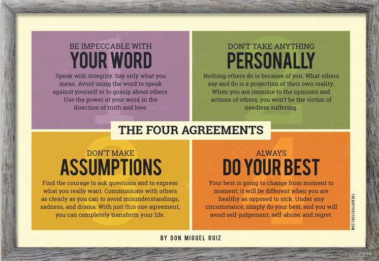 Graphic of Don Miguel Ruiz's Four Agreements: be impeccable with your word, do not take anything personally, do not make assumptions, and always do your best